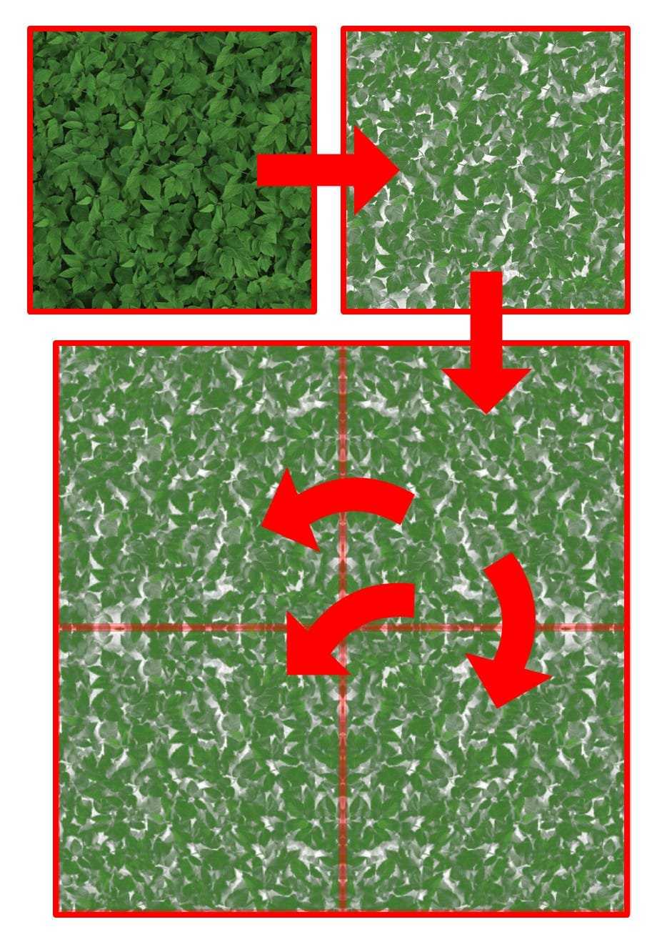 Tree leaves texture image being masked and flipped into a repeated pattern
