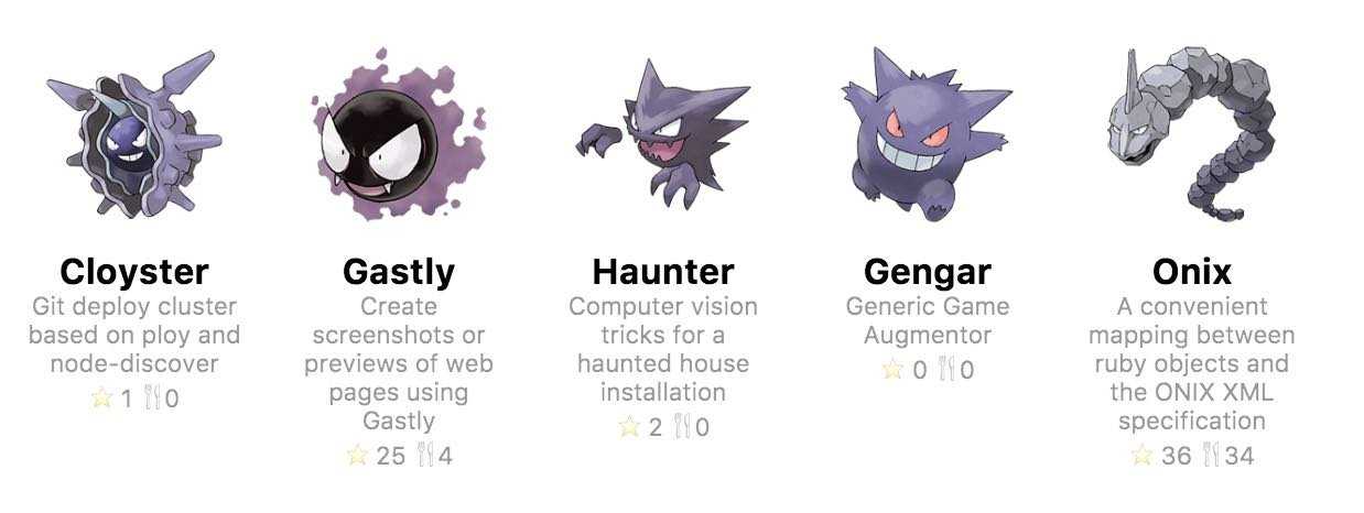 First sneak peek of Repokémon; Cloyster, Gastly, Haunter, Gengar, Onix